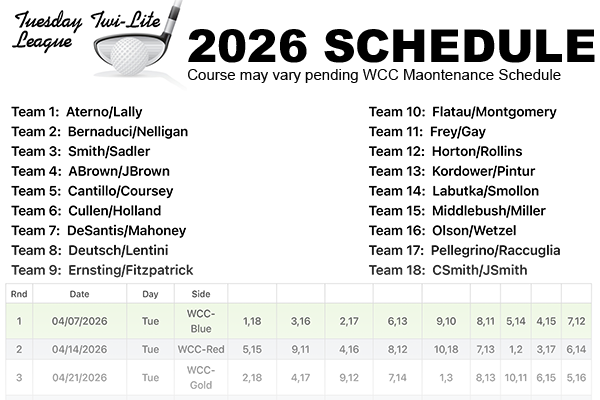 TTL Schedule