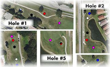 WCC Blue Course Position