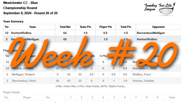 TTL Week 18 Match Details