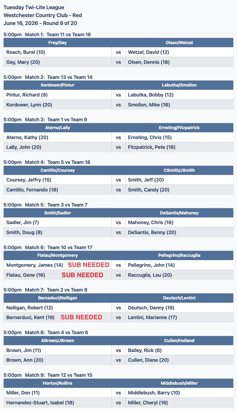 TTL Week 9 Pairings