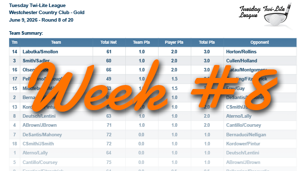 TTL Week 8 Round Report